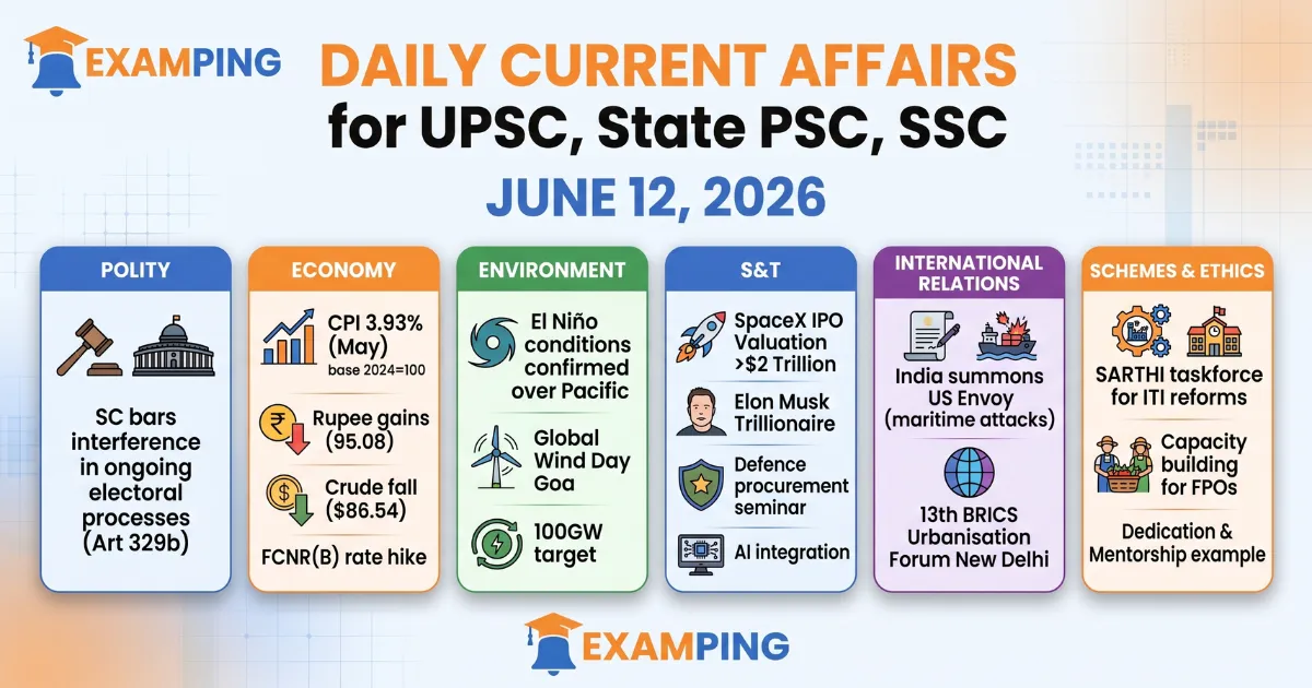 daily-current-affairs-for-upsc-state-psc-ssc-june-12-2026