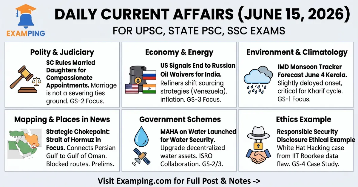 daily-current-affairs-for-upsc-state-psc-ssc-june-15-2026