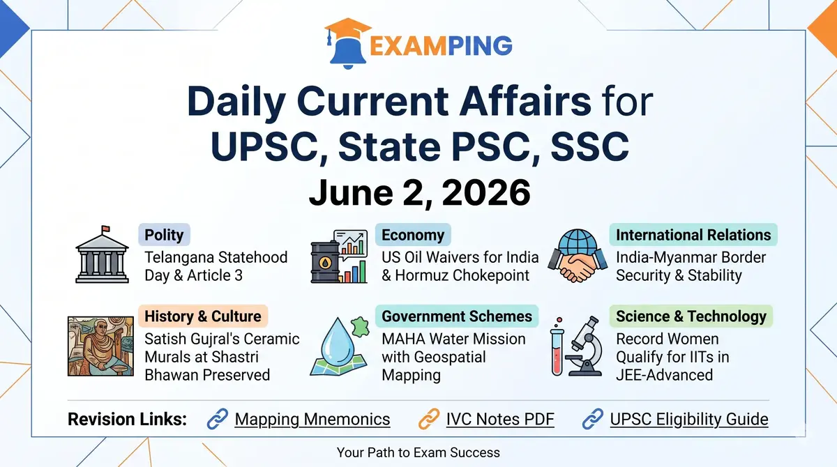 daily-current-affairs-for-upsc-state-psc-ssc-june-2-2026