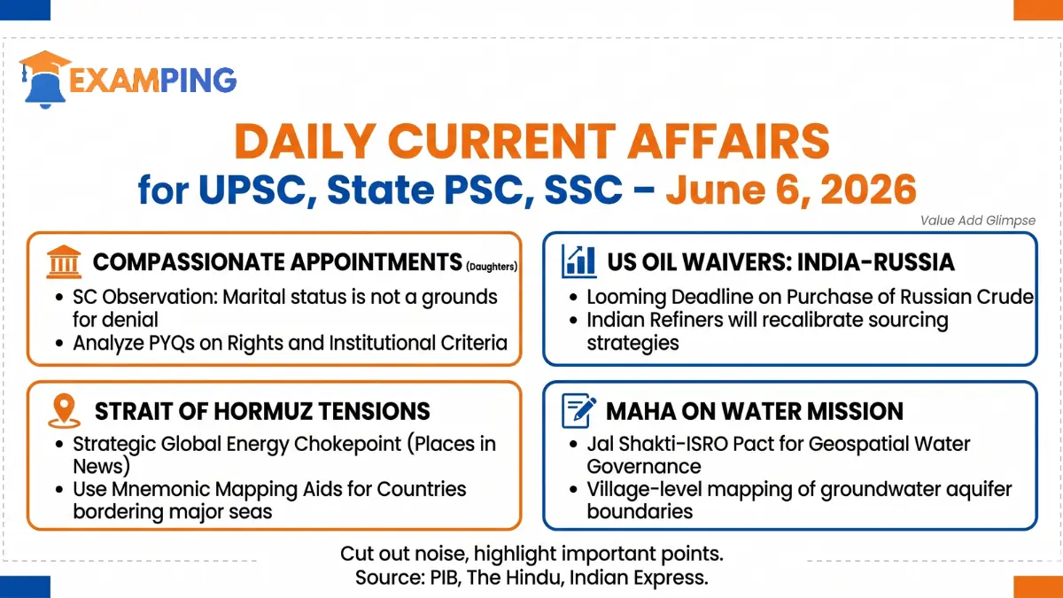 daily-current-affairs-for-upsc-state-psc-ssc-june-6-2026