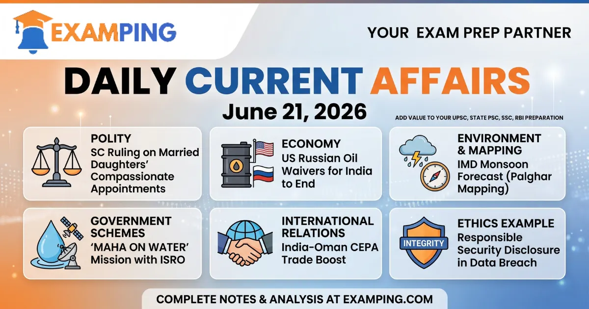daily-current-affairs-for-upsc-state-psc-ssc-rbi-june-21-2026