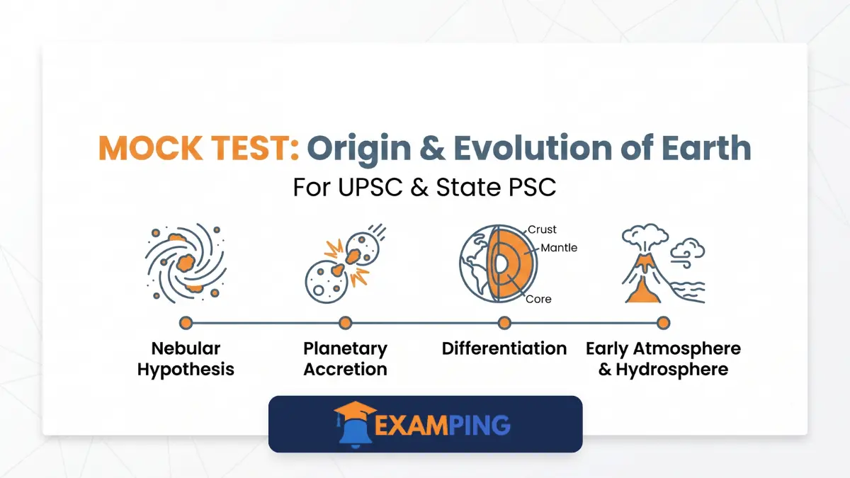 mock-test-on-origin-and-evolution-of-earth-for-upsc-state-psc