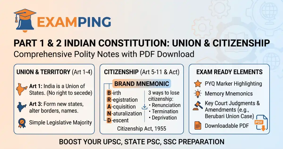 part-1-2-indian-constitution-polity-notes-union-citizenship-with-pdf