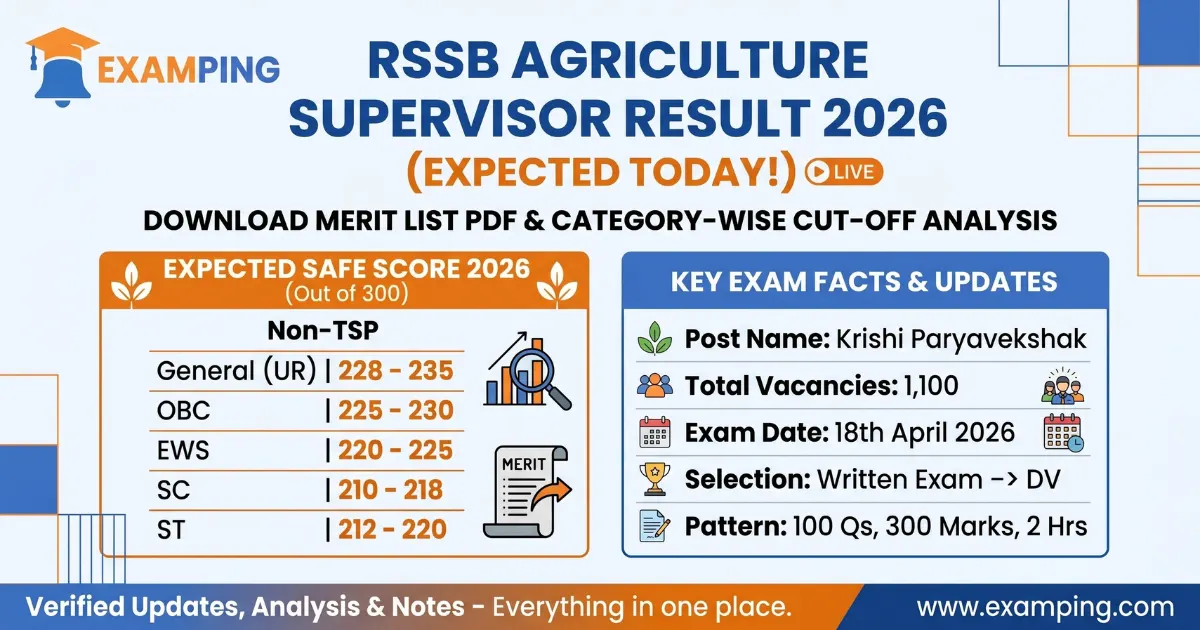 rssb-agriculture-supervisor-notification