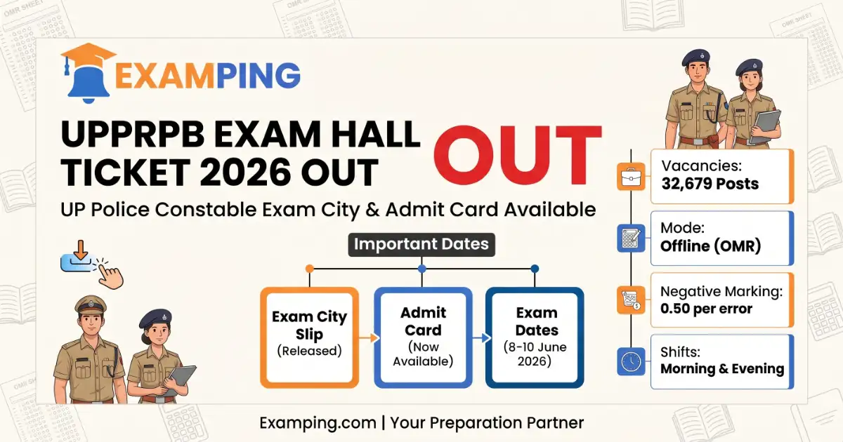 upprpb-exam-hall-ticket-2026-out